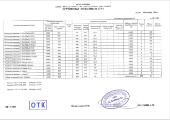 Тройник стальной 89х3,5-57х3,5 ГОСТ 17376 Рунак